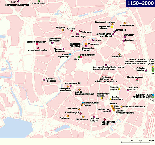 Übersicht 1150 – 2000