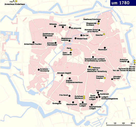 Soziale Stiftungen um 1780