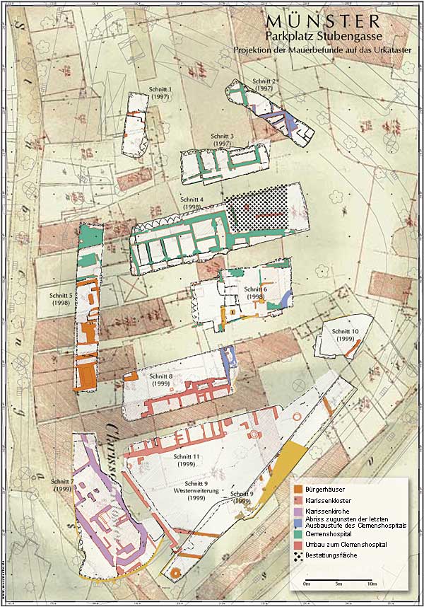 Graphik: Urkataster von 1830