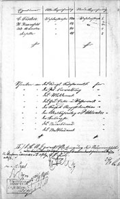 Dokument zur Umnummerierung von 1904 (Stadtarchiv; Stadtregistratur Fach 65, Nr. 10)